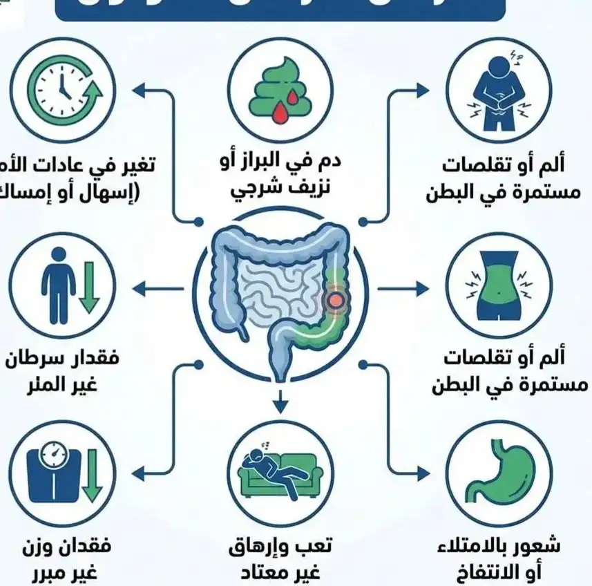      ارشيفية 